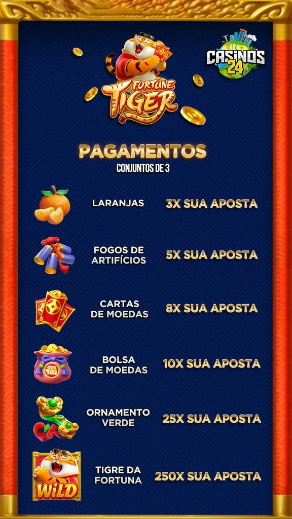 Baixe e instale o aplicativo Ton Of Money Tiger Baixe e instale o aplicativo Ton Of Money Tiger