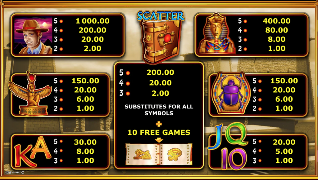 Book Of Ra Deluxe Online - AdmiralCasino -100 gratis spins Book Of Ra Deluxe Online - AdmiralCasino -100 gratis spins